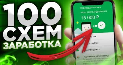 100 способов как заработать в интернете: самая большая база проверенных схем [заработок в интернете]