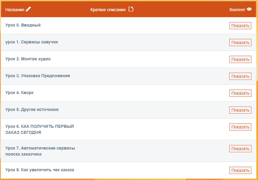 Богатый копипастер Простейшая методика заработка от Ольги Арининой