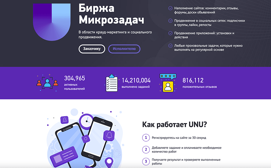 Биржа микрозадач UNU