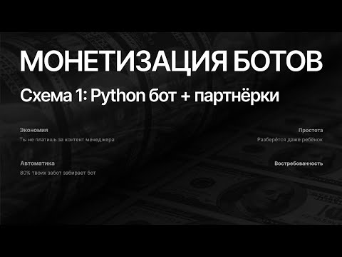 Криптовалюта для начинающих: Восполнить - Заработать - Вывести (BingX биржа)