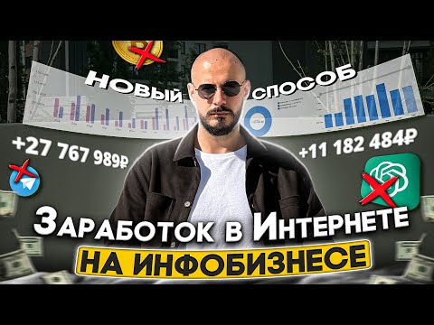 ТОП-10 мыслях для бизнеса в 2024 году