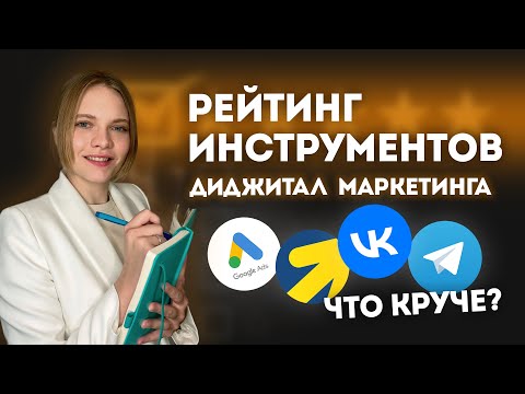 Какие бывают виды контента в соц сетях