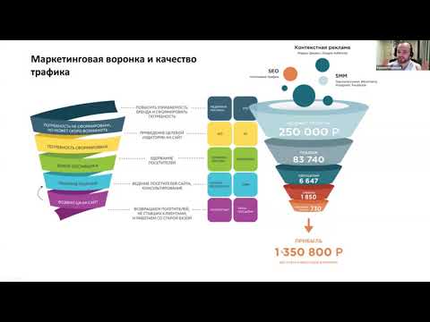 Качаем мобильный трафик #маркетинг #smm #обзор #трафик