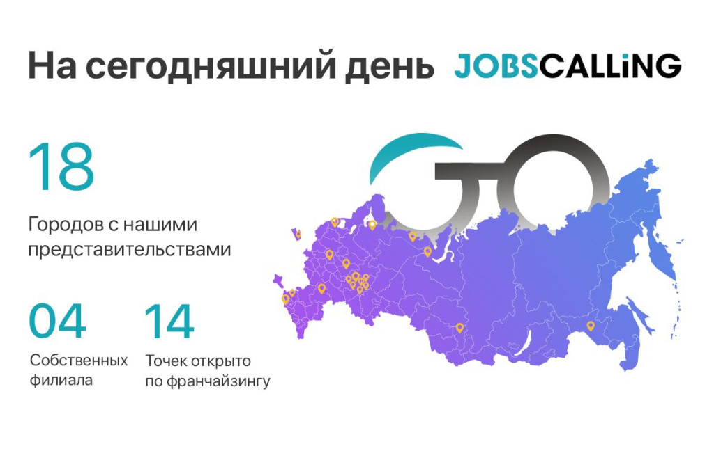 Франшиза JOBSCALLING - торгово-сервисный центр Apple