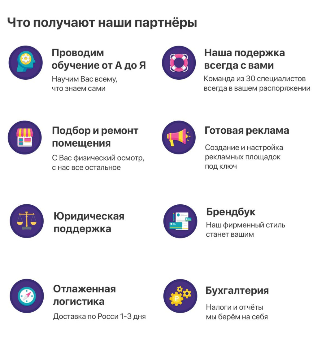 Франшиза JOBSCALLING - торгово-сервисный центр Apple