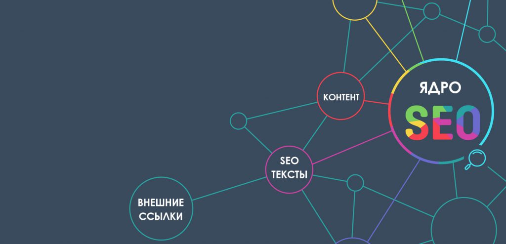 Пассивный доход в 2024 с наименьшим риском [Инструкция для новичков]