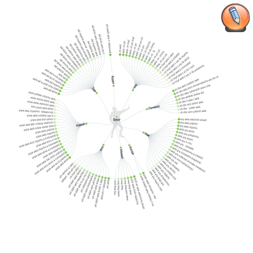 blog_instrument dlya seo