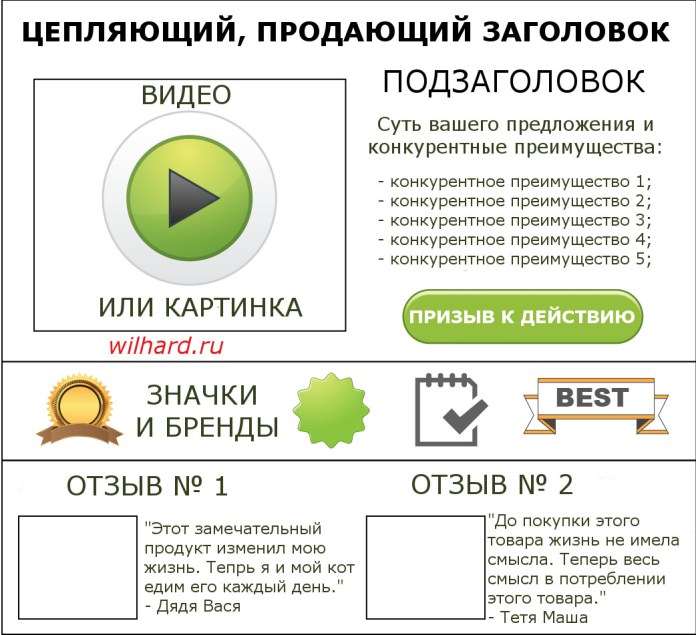 Образец хорошего лендинга