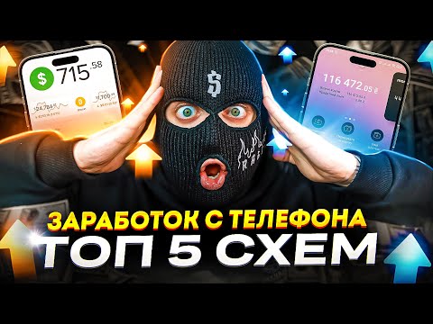 О чём создать 1-ый веб-сайт: советы начинающим