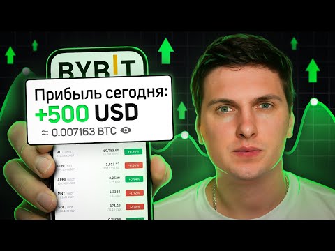 Обзор сервиса Proxy-seller + прокомод на покупку прокси