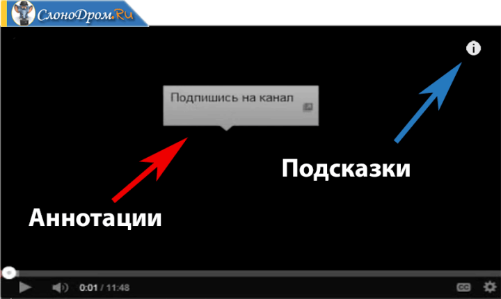 Как создать аннотации и подсказки на Ютубе 