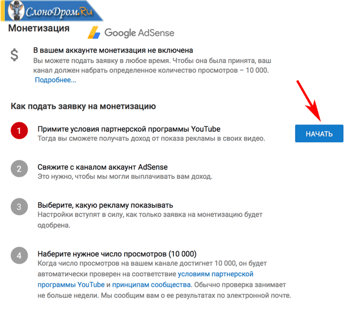 Монетизация Ютуба - Гугл Адсенс 