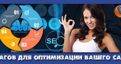 Как Оптимизировать Сайт: SEO Оптимизация За (5) Шагов!