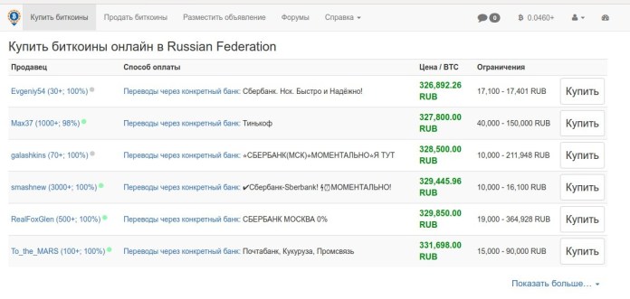 Оптовая торговля биткоинами на LocalBitcoins