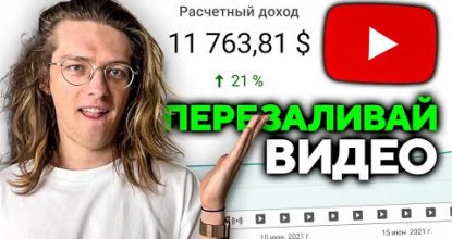 Как зарабатывать на YouTube НЕ СНИМАЯ видео | Пошаговый план