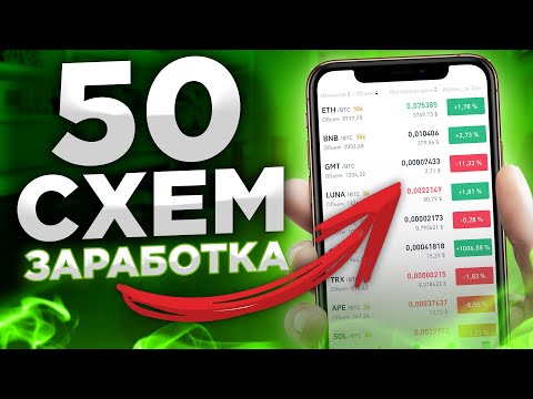 50 методов как заработать в крипте: самая полная база испытанных схем. Криптовалюта для начинающих