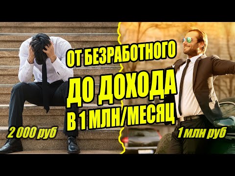 Бизнес в вебе для обычных людей! Пишите, расскажу.