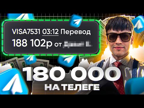 Как Заработать в Вебе БЕЗ ВЛОЖЕНИЙ? Настоящие Средства БЕЗ ТЕМОК - Заработок в Вебе