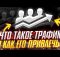 ЧТО ТАКОЕ ТРАФИК? КАК ПРИВЛЕЧЬ ТРАФИК? ВИДЫ ТРАФИКА